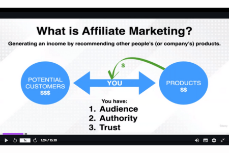 Affiliate marketing 101 course potential customers and products