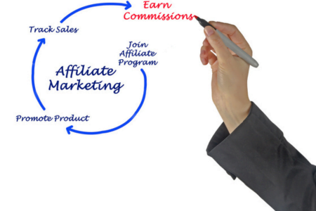 earn commissions from affiliate programs