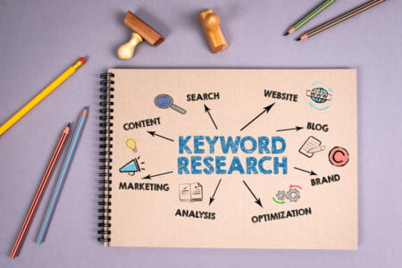 keyword research poster